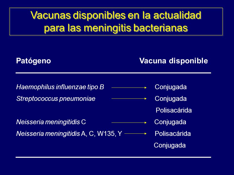 Vacuna para meningitis bacteriana